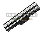 Battery for Sony VAIO VGN-SR19VN